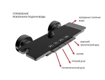 Душевая стойка Aquatek Поларис AQ3040