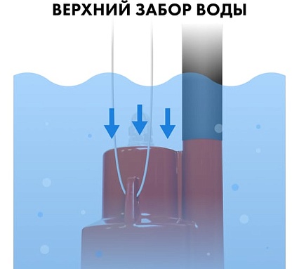 Вибрационный насос Quattro Elementi Acquatico 200-10 кабель 10 м 910-317