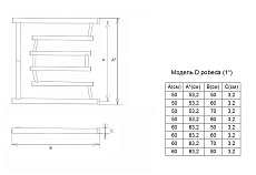 Полотенцесушитель водяной Двин D pobeda 1&quot;-1/2&quot;-3/4&quot; 60x53 хром