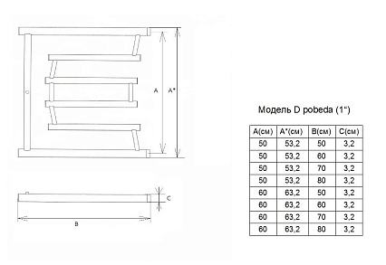 Полотенцесушитель водяной Двин D pobeda 1"-1/2"-3/4" 60x53 хром