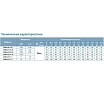 Скважинный насос LEO 3XRm 3/37-1.5 1271