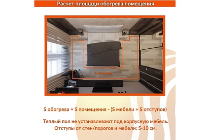 Нагревательный мат ТеплоСофт Профи 3м.кв. 450Вт с терморегулятором 3450