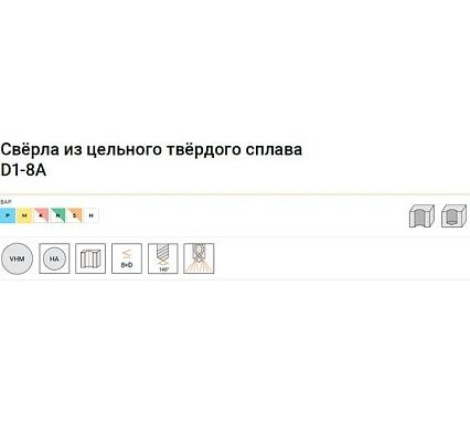 Сверло по металлу D1-8a-0760c 7.6х76х116 мм, хв-к 8 мм АКСИС 00001374592