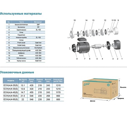 Многоступенчатый насос LEO ECH 4-50 1796