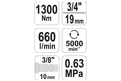 Пневматический гайковерт Yato 3/4", 1300 Нм YT-09564