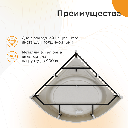 Акриловая ванна Радомир Данте 150х150 см 1-01-0-0-1-364