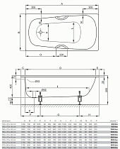 Стальная ванна Bette Form 3500-000 150x70 см