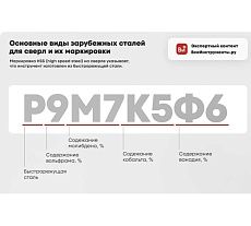 Сверло ступенчатое (8-38 мм; TIN HSS 4241 . Rockforce RF-44743