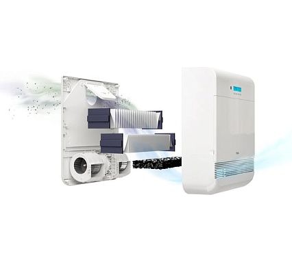 Компактное вентиляционное устройство TION Бризер О2 Standard 00-10021173