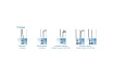Погружной фекальный насос ZENIT DG BLUE 75/2/G40V AOBM/50 69147