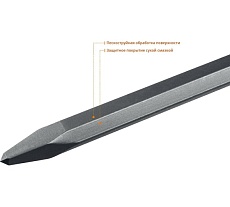 Зубило пикообразное SDS-plus ПРОФ. Зубр 29361-00-400_z01