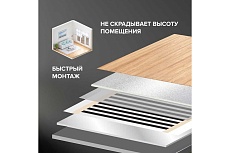 Комплект теплого пола Caleo platinum 50/230-0,5-2 с терморегулятором sm160 0К-00001069
