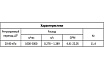 Регулятор перепада давления MVI 20-80 кпа ду32 (1 1/4") BL.520.07