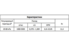 Регулятор перепада давления MVI 20-80 кпа ду32 (1 1/4&quot;) BL.520.07