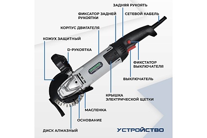 Электрический штроборез Electrolite для проводки электрики и труб / бороздодел двухдисковый ШБ 1800 EL, глубина 35 мм, подходит для бетона, газобетона, железобетона, пеноблока 5798
