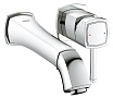 Смеситель для раковины Grohe Grandera 19930000 внешняя часть