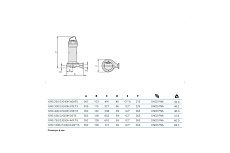 Погружной насос с режущим механизмом ZENIT GRG 550/2/G50H D0FT5 NC Q TS 2SIC 10 400 100549698