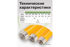 Гофрированная труба из нержавеющей стали VETONA 15a, отожженная, в оболочке, желтая, 20 м 095467