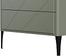 Ножки для мебели Allen Brau Paris 1.3600013.BL 2 шт., черный