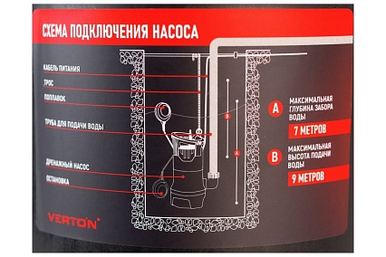 Дренажный насос для грязной воды Verton AQUA DP1100/35PE 01.14140.14161