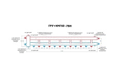 Распределительный коллектор с гидравлическим разделителем Essan гру+кмг 60-7вн с 3-мя кронштейнами EKRG-000607VN