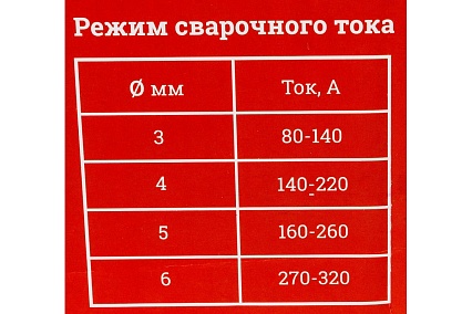 Электроды МР-3 (4 мм; 5 кг) Gigant G-11049 (Россия)