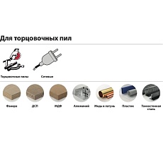 Пила дисковая (LP91M 003) 216х2/1.6х30 мм, Z40, A=0, HLTCG (CH) RIB, HH MULTIMATERIAL Freud FR16M001M