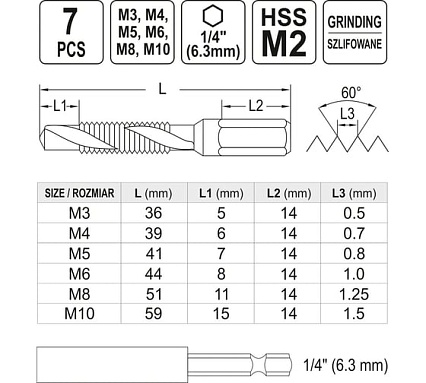 Набор сверел-метчиков Yato М3-М10 7шт HEX YT-44849