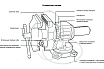 Многофункциональные слесарные тиски с поворотом NIKONA OLYMPIA-Tools 5" 38-644