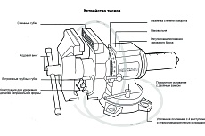 Многофункциональные слесарные тиски с поворотом NIKONA OLYMPIA-Tools 5&quot; 38-644