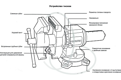Многофункциональные слесарные тиски с поворотом NIKONA OLYMPIA-Tools 5" 38-644