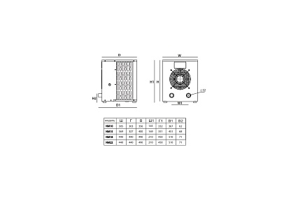 Тепловой насос для бассейнов Reexo Mini NM-15, 4.2 кВт тепла, 220 В, 10-20 м3 163008