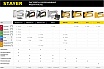 Стальной cтеплер Stayer Pro-53 тип 53, 3150_z01