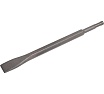 Зубило MKSS Toolbox MK2714 14x20x250мм SDS plus МКSS MK27142025