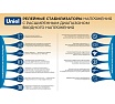 Напольный стабилизатор Uniel RS-1/1000 0 3108