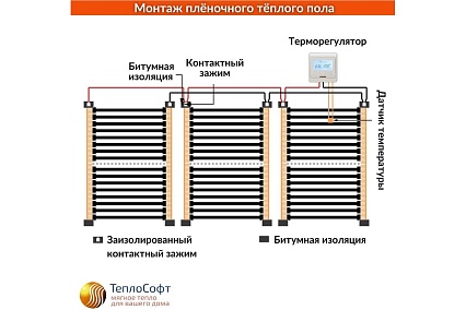 Плёночный электрический тёплый пол ТеплоСофт 3,5м.кв. с электронным терморегулятором плёнка 3,5м.кв./эл