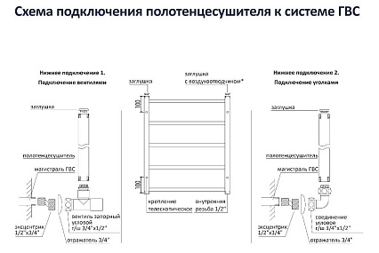 Полотенцесушитель водяной Aquatek Вега П7 50x60 хром, AQ DR0760CH