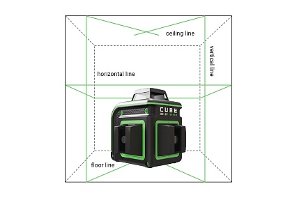 Лазерный уровень ADA Cube 360-2V GREEN Professional Edition А00571