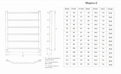 Полотенцесушитель водяной Двин E 1"-1/2" 63x100 хром