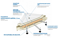 Акриловая ванна River Wemor 160/75/55 S 160x75, 10000006117