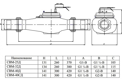 Счетчик воды Бетар СВМ-32