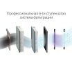 Очиститель воздуха приточный Ballu ONEAIR ASP-200SP НС-1428461