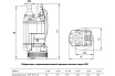 Шламовый насос UNIPUMP USP 30-8-1,5 82403