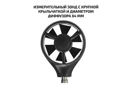 Анемометр Мегеон 11102 к0000396652
