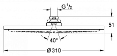 Верхний душ Grohe Rainshower Cosmopolitan 27477000