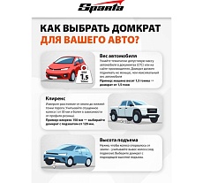 Гидравлический бутылочный домкрат Sparta Compact 2 т 150–280 мм 50331