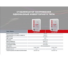 Стабилизатор Ресанта АСН-350/1-И 63/6/74