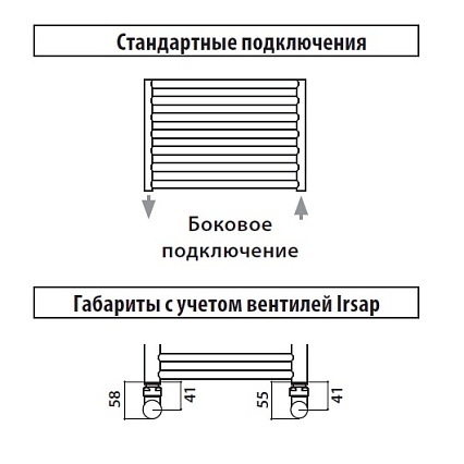 Полотенцесушитель водяной Irsap Bella BEP053B50IR01NNN01 55x95