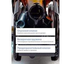 Гидравлический подкатной домкрат Partner 2т, h min 135мм, h max 290мм PA-TA82008(51706)