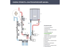 Редуктор давления Heizen 1/2 304C